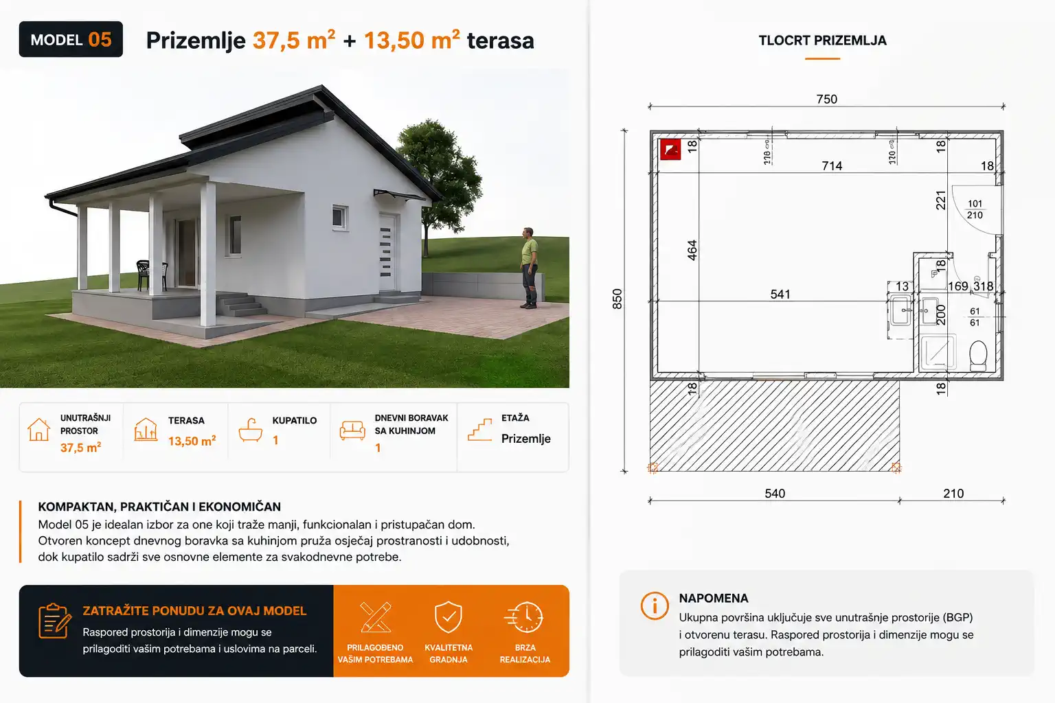 Junior 37 kompaktna prizemna montažna kuća sa terasom